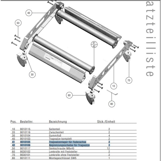 Roll..profi Roll profi reservedel 12 bolte m8x45mm