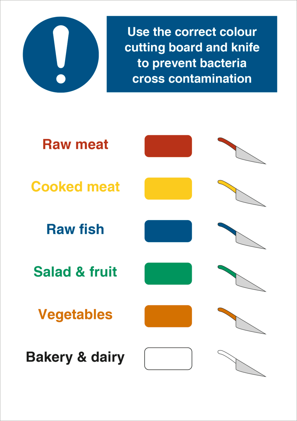 Use the correct colour cutting board  - Selvklæbende vinyl - 297 x 210 mm